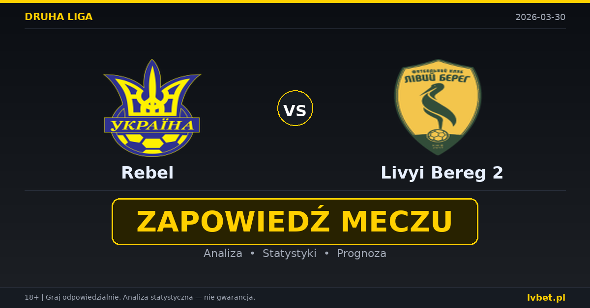 Rebel – Livyi Bereg 2: typy bukmacherskie Druha Liga 30.3.2026