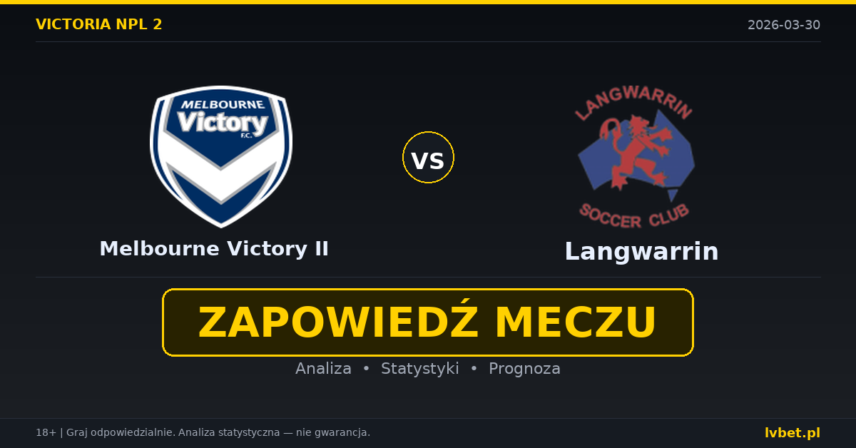 Melbourne Victory II – Langwarrin typy bukmacherskie 30.3.2026
