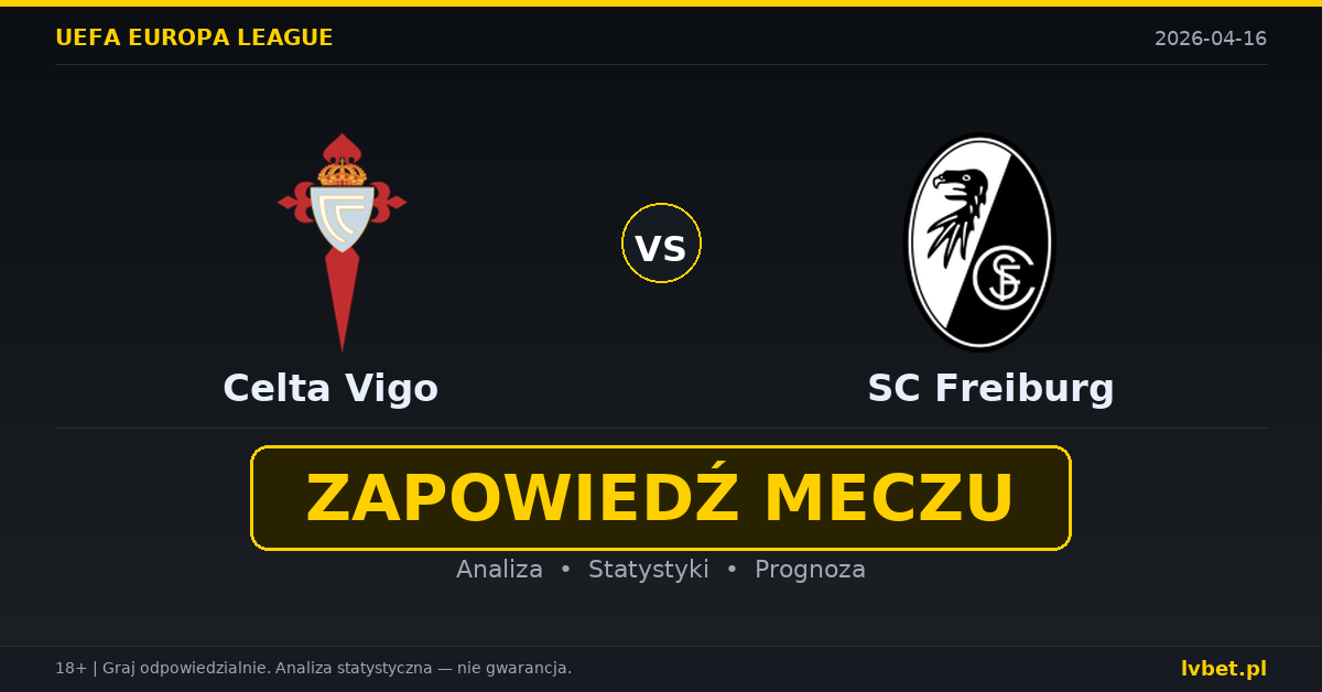 Celta Vigo – SC Freiburg: typy i kursy Liga Europy UEFA 16.4.2026 | kursy 1.90/3.60/4.00