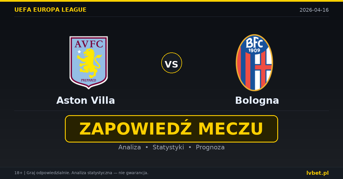 Aston Villa – Bologna: typy i kursy Liga Europy UEFA 16.4.2026 | kursy 1.57/4.20/5.50