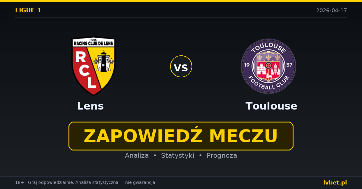 Lens – Toulouse: typy i kursy Ligue 1 17.4.2026 | kursy 1.50/4.50/6.00