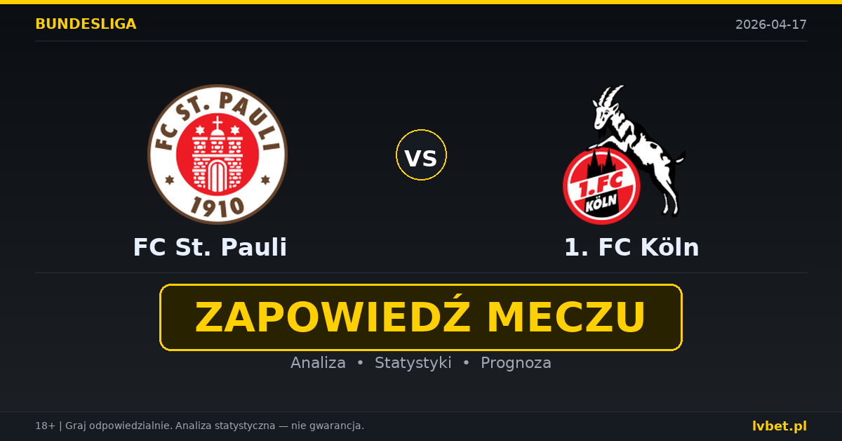 FC St. Pauli – 1. FC Köln: typy i kursy Bundesliga 17.4.2026 | kursy 2.90/3.30/2.50