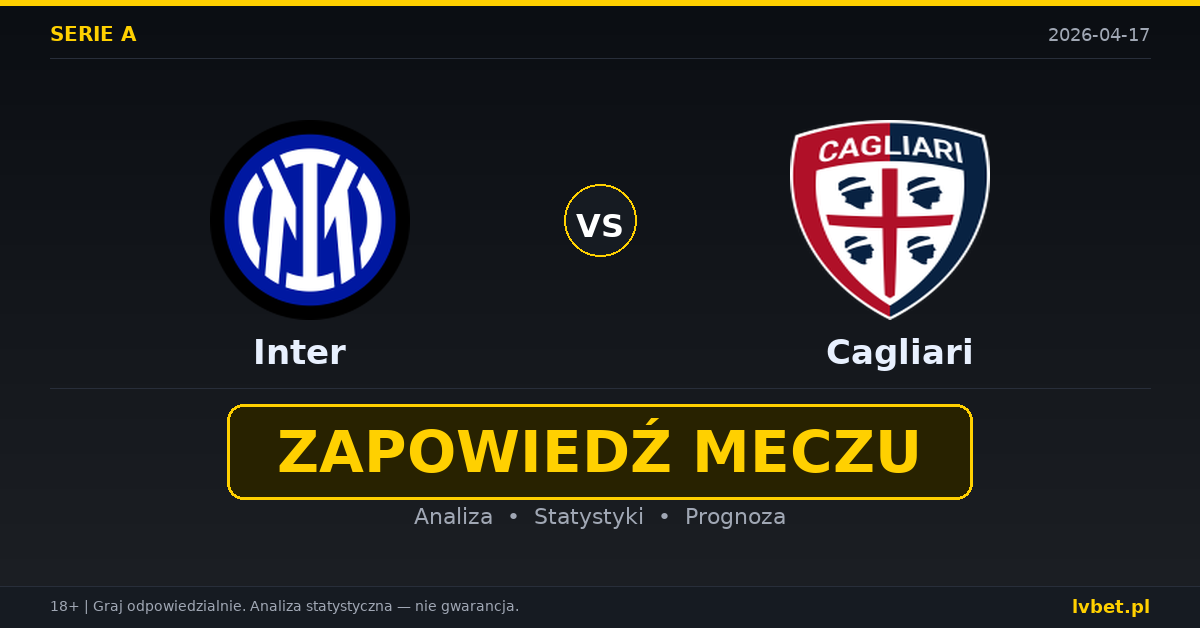 Inter – Cagliari: typy i kursy Serie A 17.4.2026 | kursy 1.22/6.50/13.00