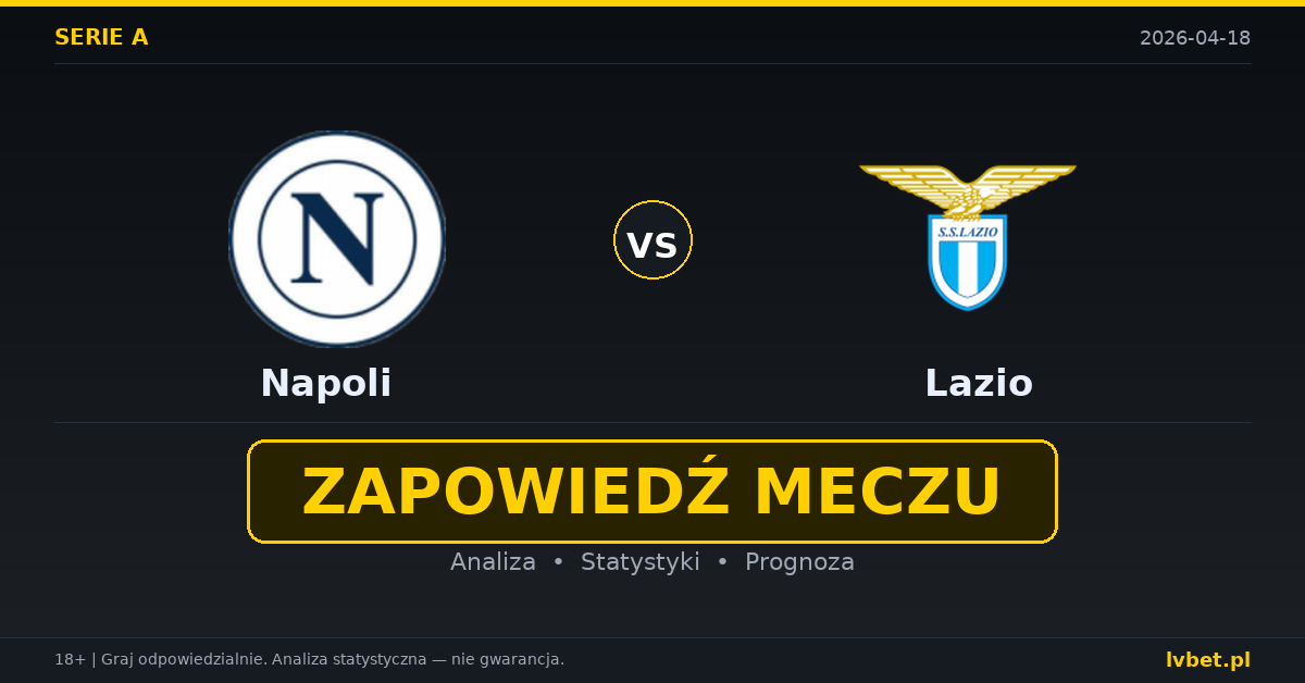 Napoli – Lazio: typy i kursy Serie A 18.4.2026 | kursy 1.50/4.00/7.50