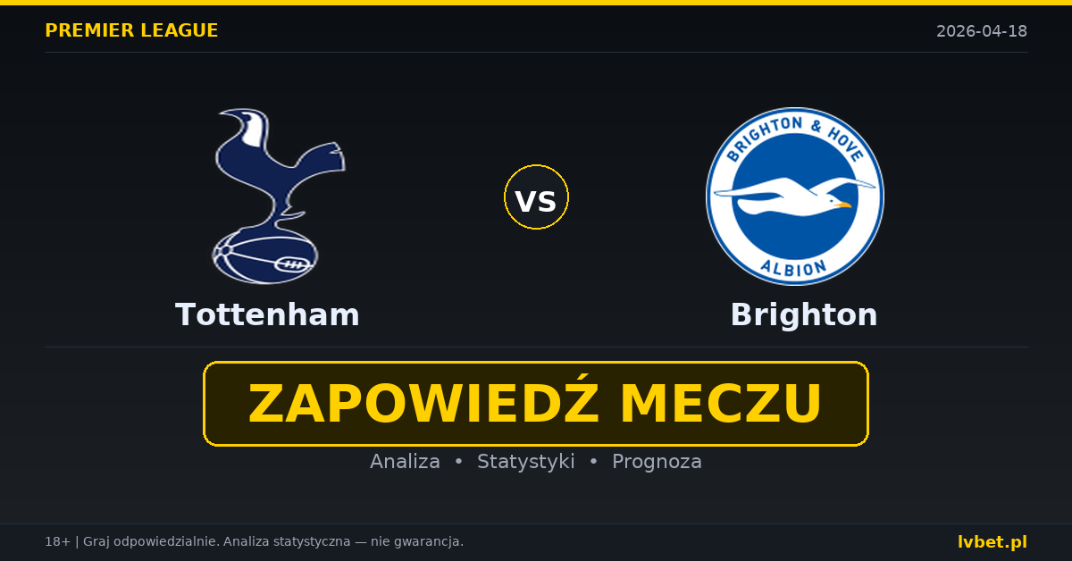 Tottenham – Brighton: typy i kursy Premier League 18.4.2026 | kursy 2.88/3.80/2.30