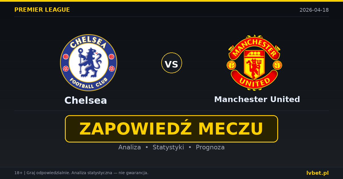 Chelsea – Manchester United: typy i kursy Premier League 18.4.2026 | kursy 2.10/3.70/3.30