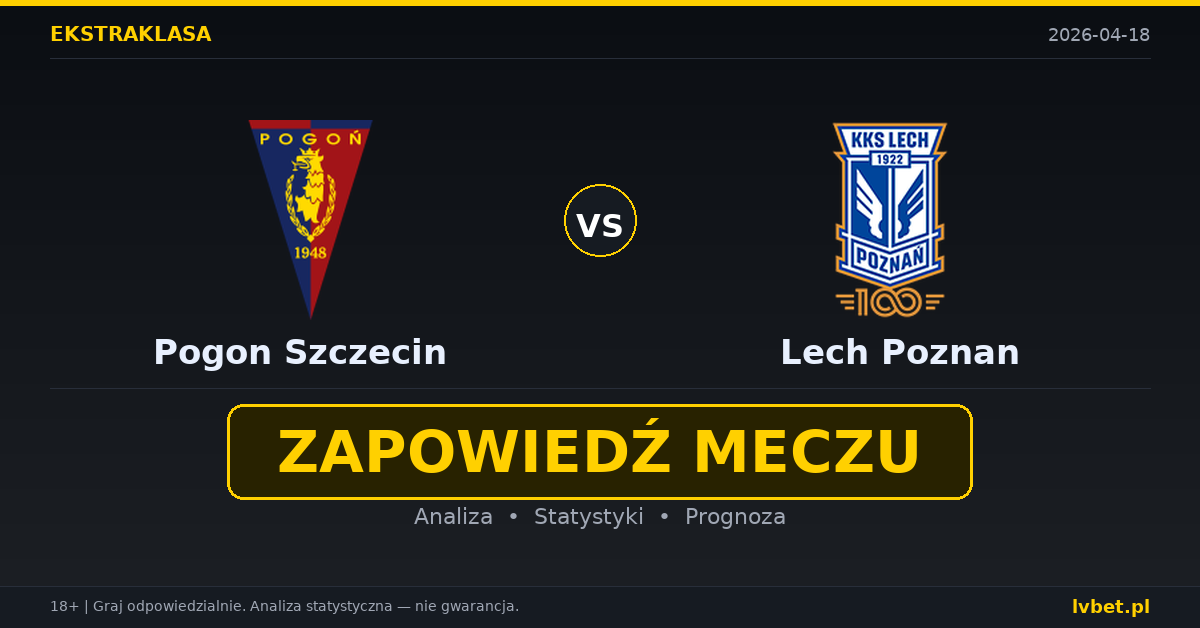 Pogon Szczecin – Lech Poznan: typy i kursy Ekstraklasa 18.4.2026 | kursy 2.80/3.90/2.15