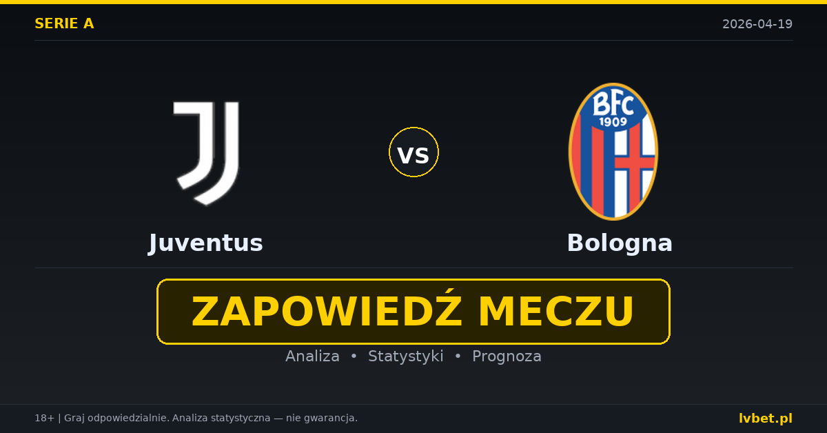 Juventus – Bologna: typy i kursy Serie A 19.4.2026 | kursy 1.44/4.60/7.00