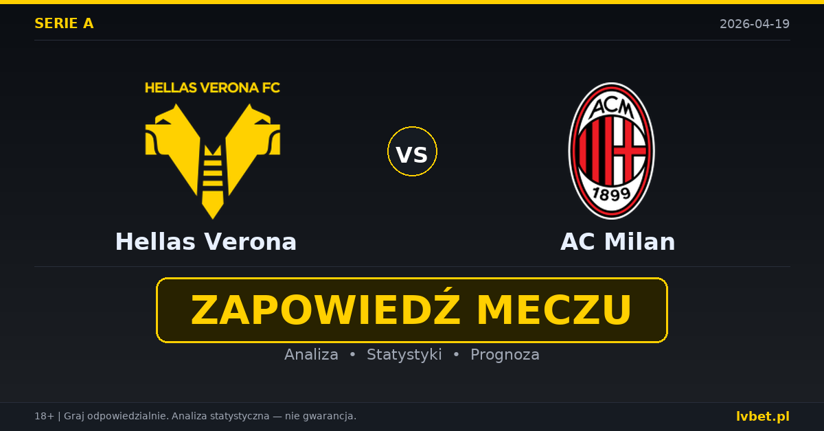Hellas Verona – AC Milan: typy i kursy Serie A 19.4.2026 | kursy 7.00/4.00/1.50