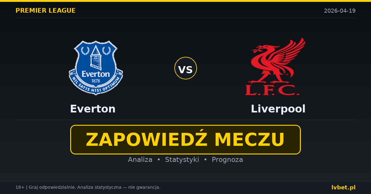 Everton – Liverpool: typy i kursy Premier League 19.4.2026 | kursy 3.25/3.30/2.30