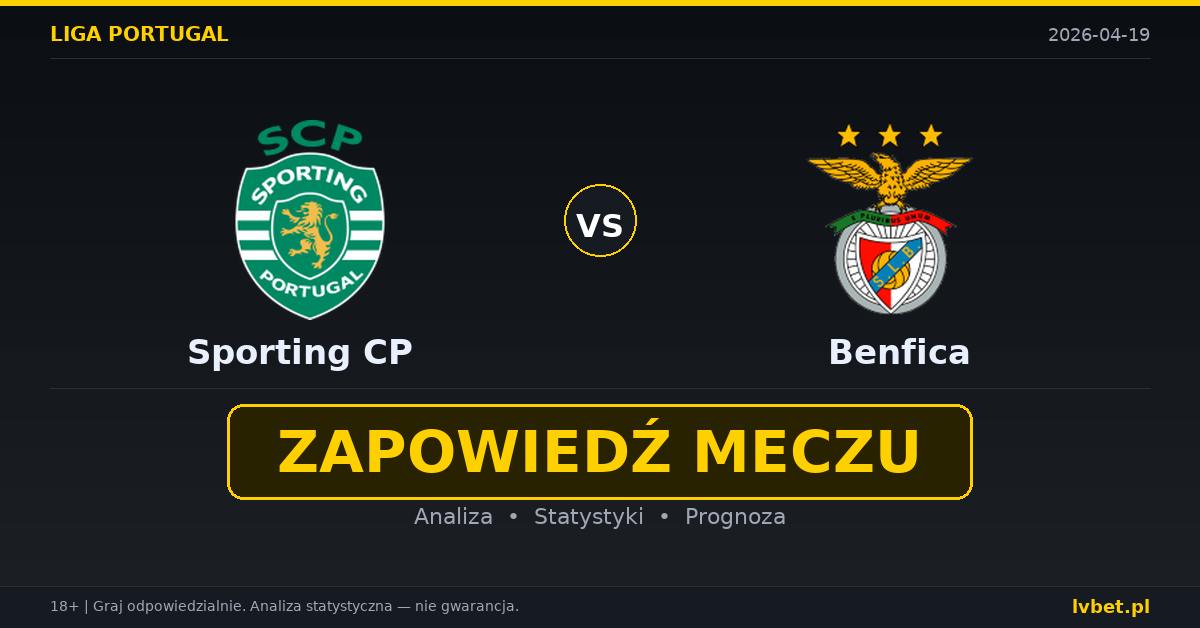 Sporting CP – Benfica: typy i kursy Liga Portugalska 19.4.2026 | kursy 2.15/3.60/3.20