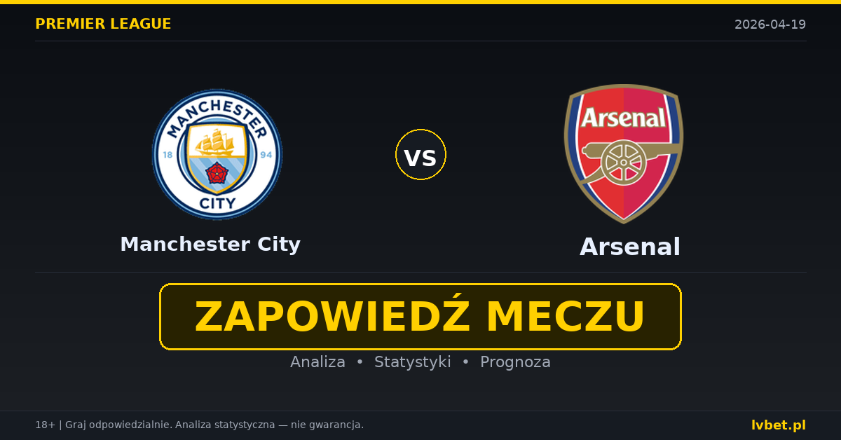 Manchester City – Arsenal: typy i kursy Premier League 19.4.2026 | kursy 1.87/3.60/4.20