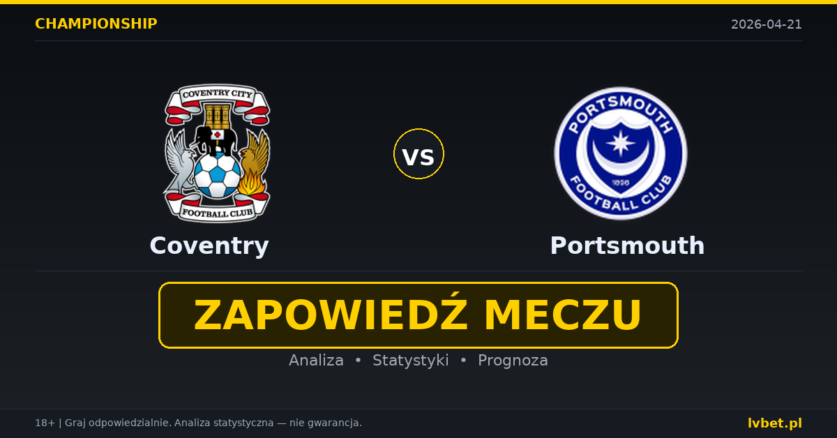 Coventry – Portsmouth: typy i kursy Championship (Anglia II liga) 21.4.2026 | kursy 1.62/4.00/5.00