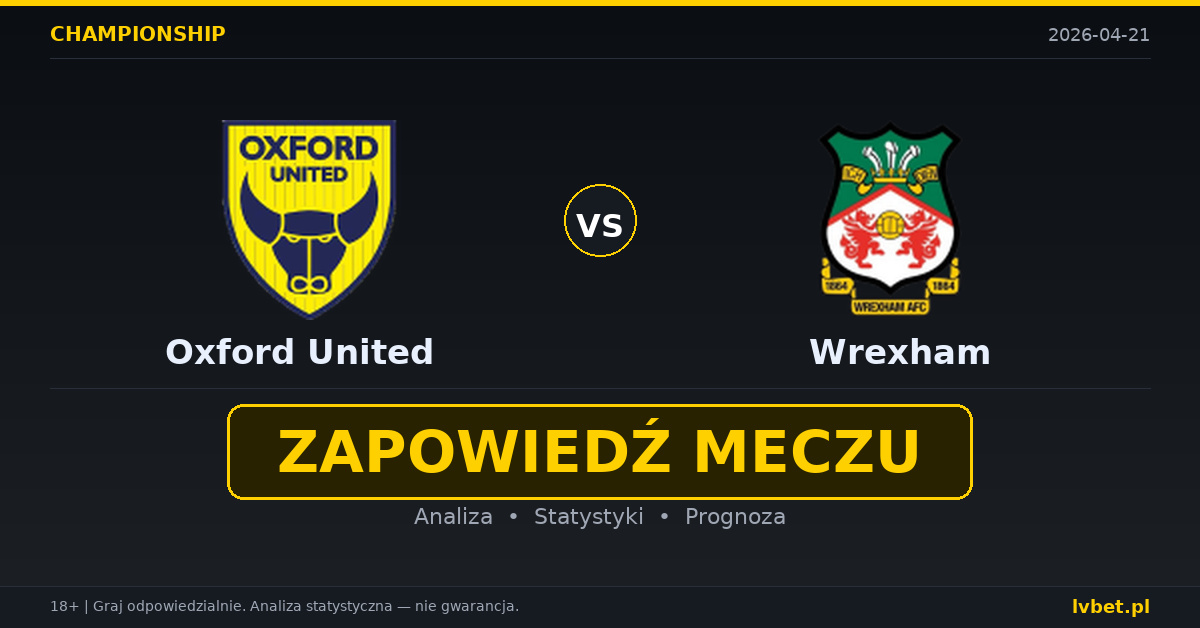 Oxford United – Wrexham: typy i kursy Championship (Anglia II liga) 21.4.2026 | kursy 2.63/3.25/2.75