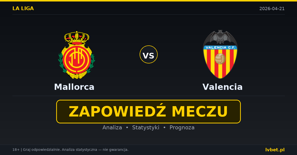 Mallorca – Valencia: typy i kursy La Liga 21.4.2026 | kursy 2.50/3.10/3.00