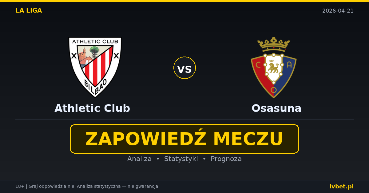 Athletic Club – Osasuna: typy i kursy La Liga 21.4.2026 | kursy 1.85/3.40/4.75