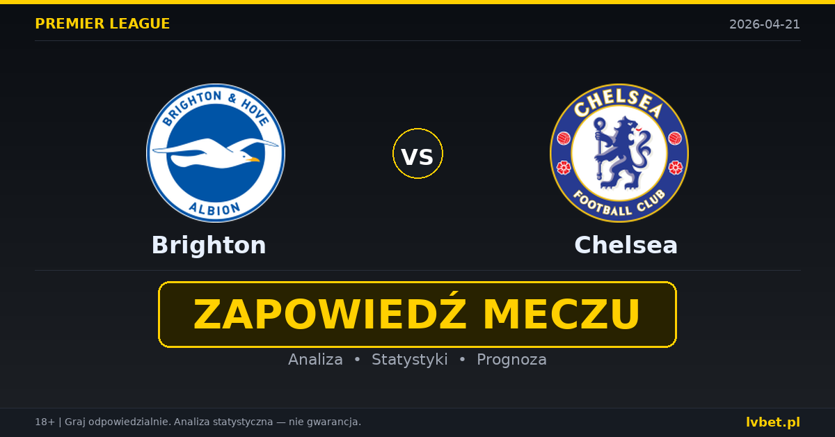 Brighton – Chelsea: typy i kursy Premier League 21.4.2026 | kursy 2.45/3.75/2.70