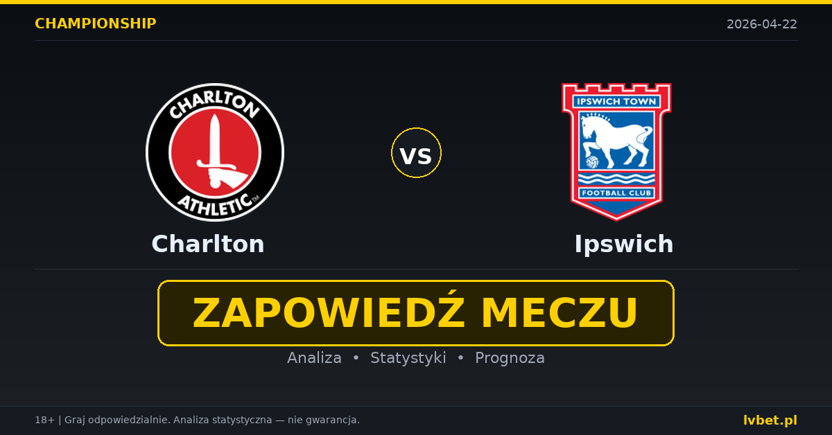 Charlton – Ipswich: typy i kursy Championship (Anglia II liga) 22.4.2026 | kursy 5.00/3.75/1.67