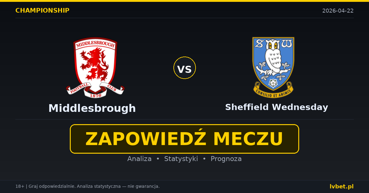 Middlesbrough – Sheffield Wednesday: typy i kursy Championship (Anglia II liga) 22.4.2026 | kursy 1.15/7.00/18.00