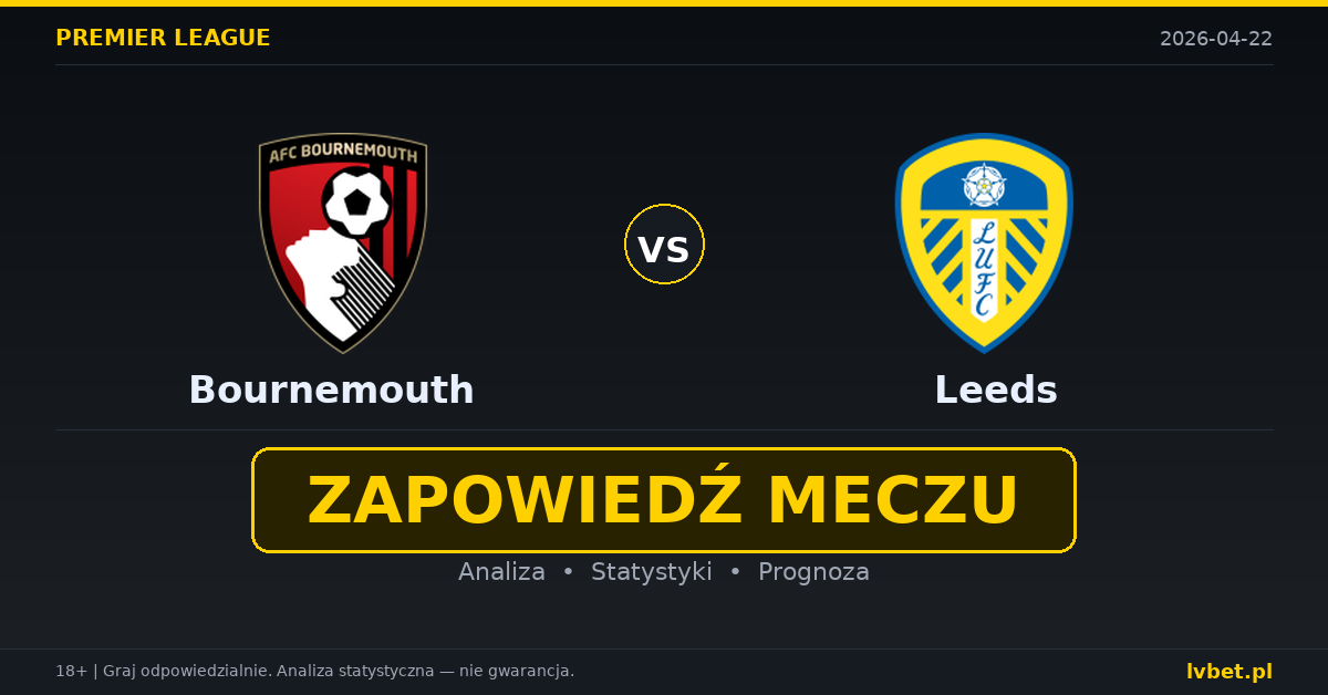 Bournemouth – Leeds: typy i kursy Premier League 22.4.2026 | kursy 2.00/3.50/3.75
