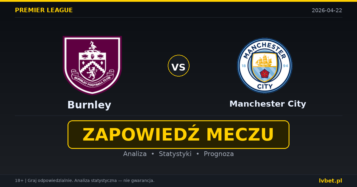 Burnley – Manchester City: typy i kursy Premier League 22.4.2026 | kursy 18.00/9.00/1.14