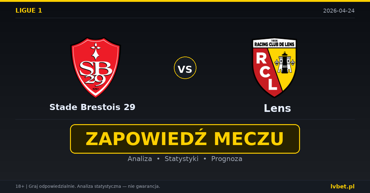 Stade Brestois 29 – Lens: typy i kursy Ligue 1 24.4.2026 | kursy 4.75/4.00/1.70