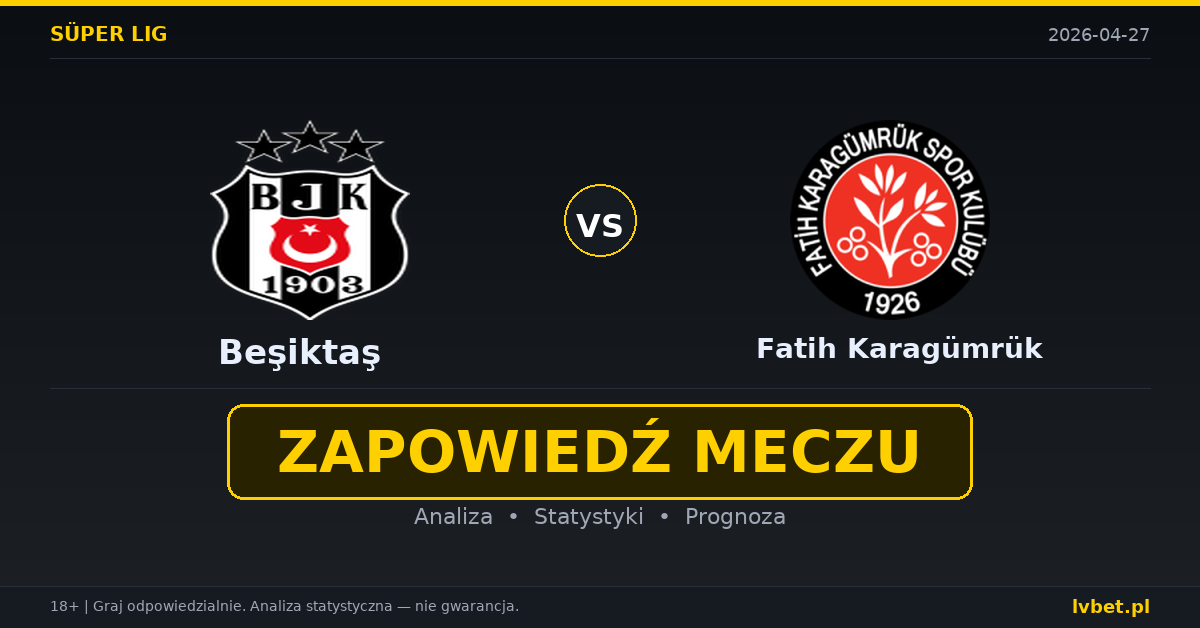 Beşiktaş – Fatih Karagümrük: typy i kursy Süper Lig (Turcja) 27.4.2026 | kursy 1.25/5.50/8.50