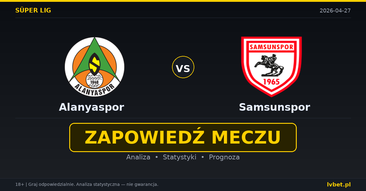 Alanyaspor – Samsunspor: typy i kursy Süper Lig (Turcja) 27.4.2026 | kursy 2.30/3.00/3.20