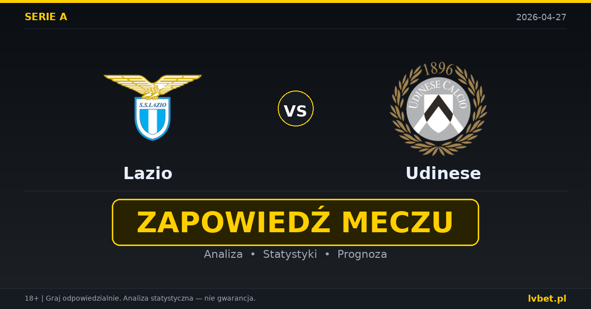 Lazio – Udinese: typy i kursy Serie A 27.4.2026 | kursy 2.05/3.30/4.00