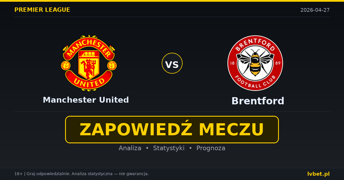 Manchester United – Brentford: typy i kursy Premier League 27.4.2026 | kursy 1.95/3.80/3.90