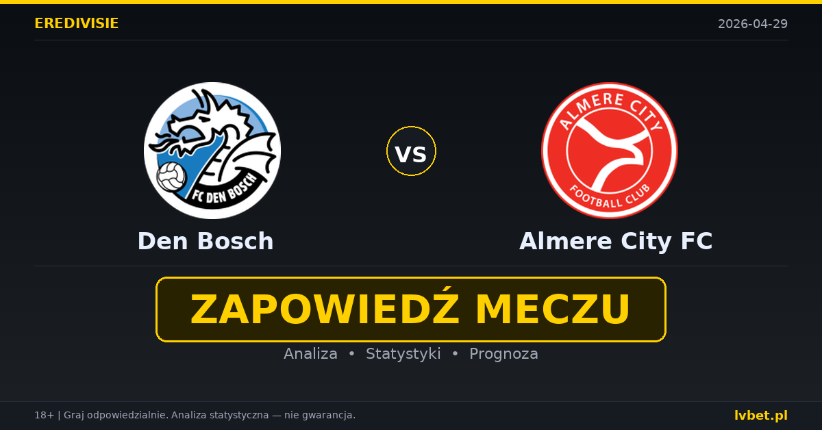 Den Bosch – Almere City FC: typy i kursy Eredivisie (Holandia) 29.4.2026 | kursy 2.45/3.80/2.45