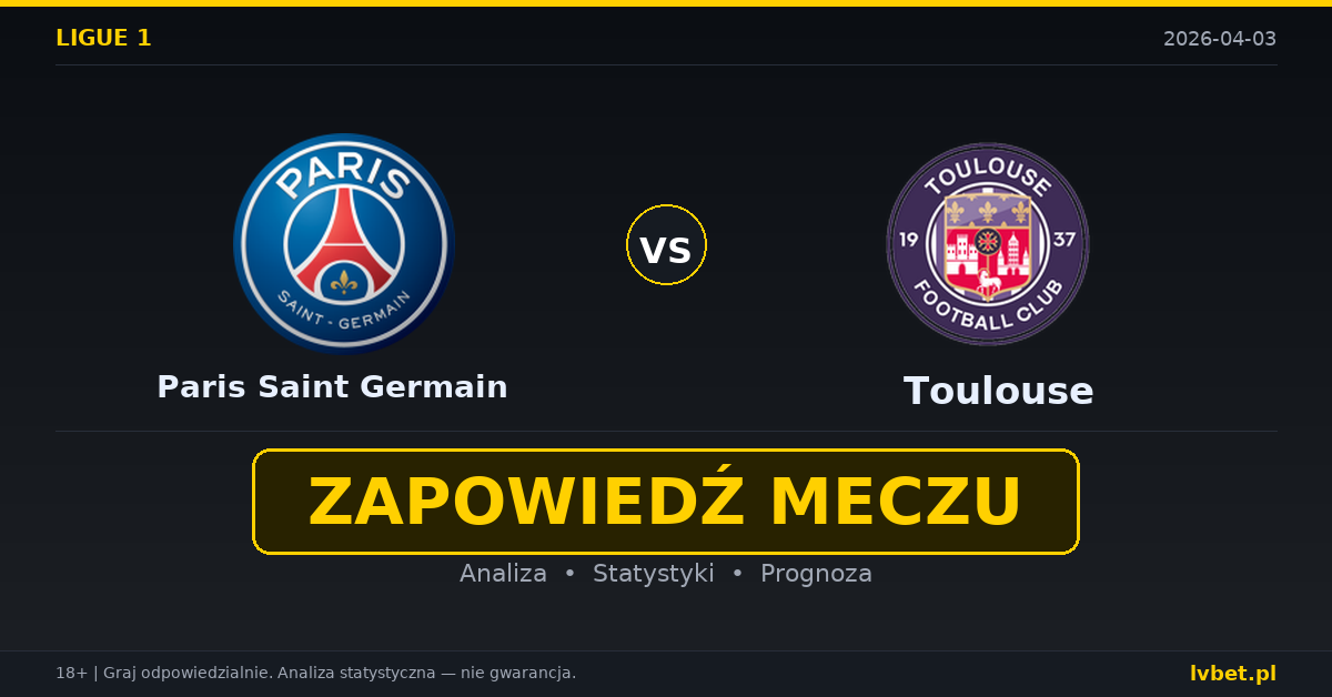 Paris Saint Germain – Toulouse: typy i kursy Ligue 1 3.4.2026 | kursy 1.25/6.00/11.00