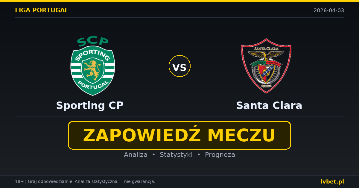 Sporting CP – Santa Clara: typy i kursy Liga Portugalska 3.4.2026 | kursy 1.25/5.50/12.00