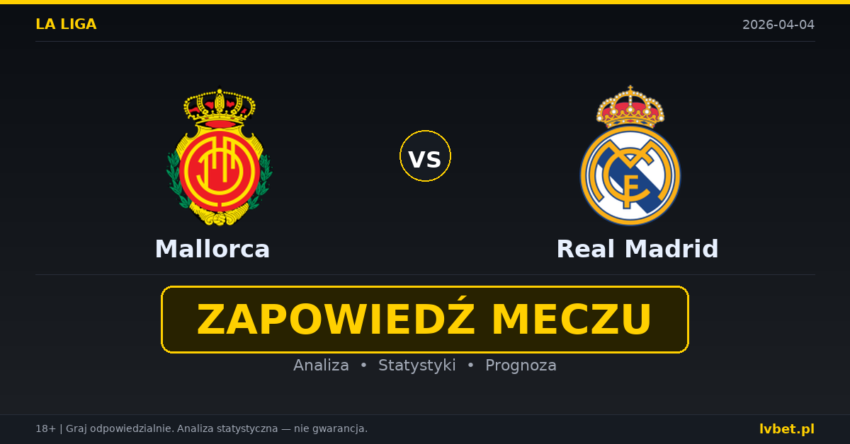 Mallorca – Real Madrid: typy i kursy La Liga 4.4.2026 | kursy 5.50/4.50/1.55
