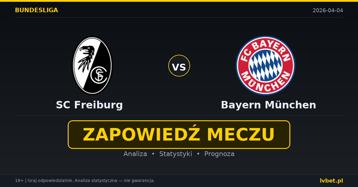 SC Freiburg – Bayern München: typy i kursy Bundesliga 4.4.2026 | kursy 6.50/5.00/1.40