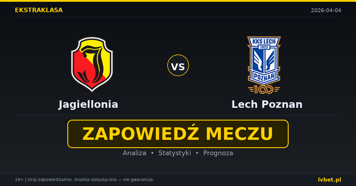 Jagiellonia – Lech Poznan: typy i kursy Ekstraklasa 4.4.2026 | kursy 2.40/3.80/2.50