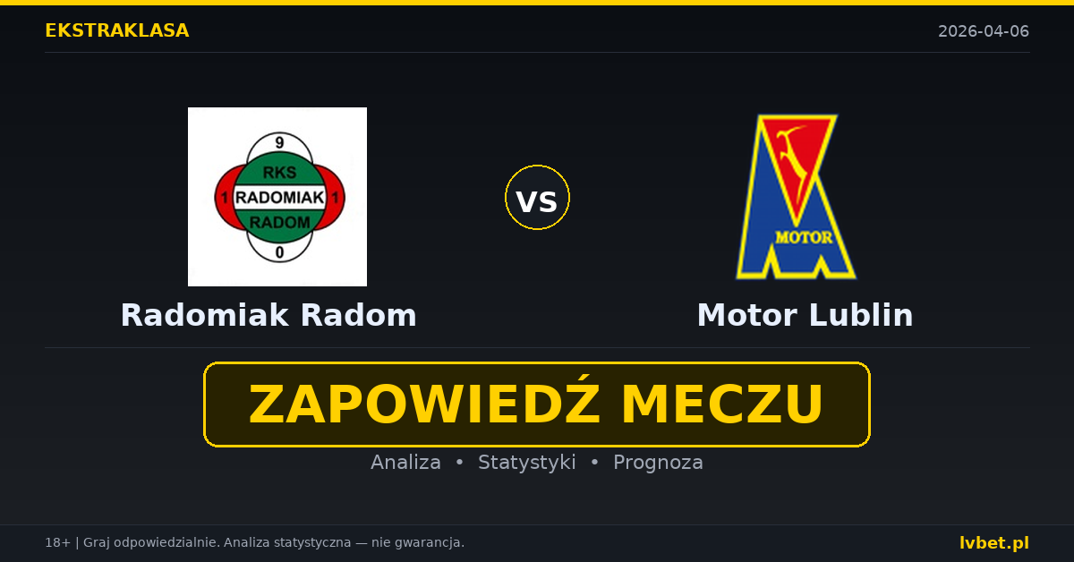 Radomiak Radom – Motor Lublin: typy i kursy Ekstraklasa 6.4.2026 | kursy 1.95/3.70/3.30