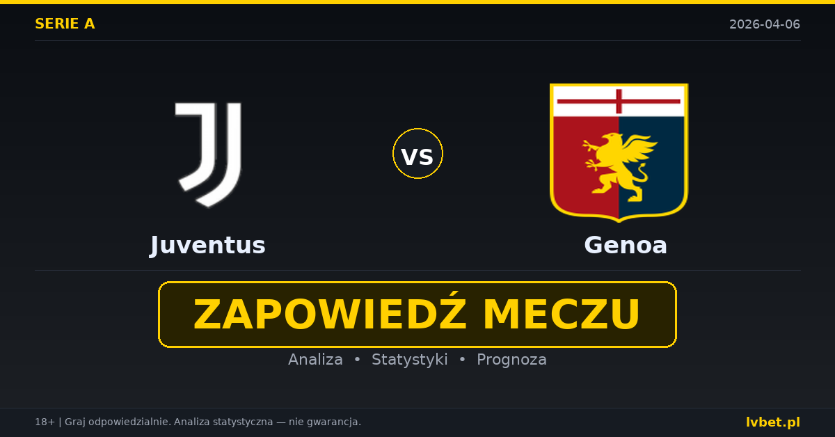 Juventus – Genoa: typy i kursy Serie A 6.4.2026 | kursy 1.33/4.75/10.00