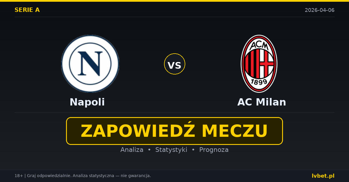 Napoli – AC Milan: typy i kursy Serie A 6.4.2026 | kursy 2.45/3.00/3.30