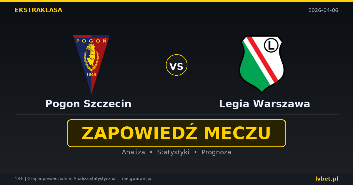 Pogon Szczecin – Legia Warszawa: typy i kursy Ekstraklasa 6.4.2026 | kursy 2.63/3.50/2.40