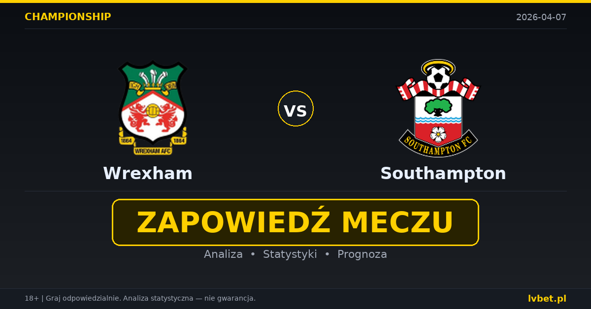 Wrexham – Southampton: typy i kursy Championship (Anglia II liga) 7.4.2026 | kursy 2.63/3.40/2.60
