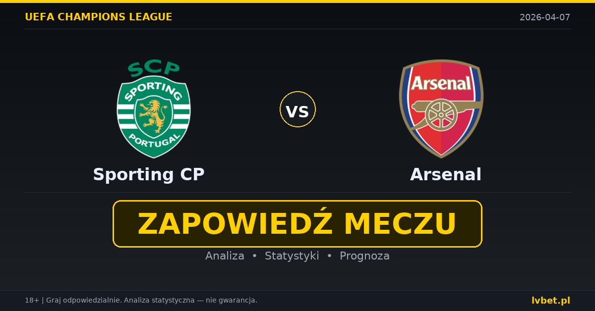 Sporting CP – Arsenal: typy i kursy Liga Mistrzów 7.4.2026 | kursy 4.60/3.80/1.75