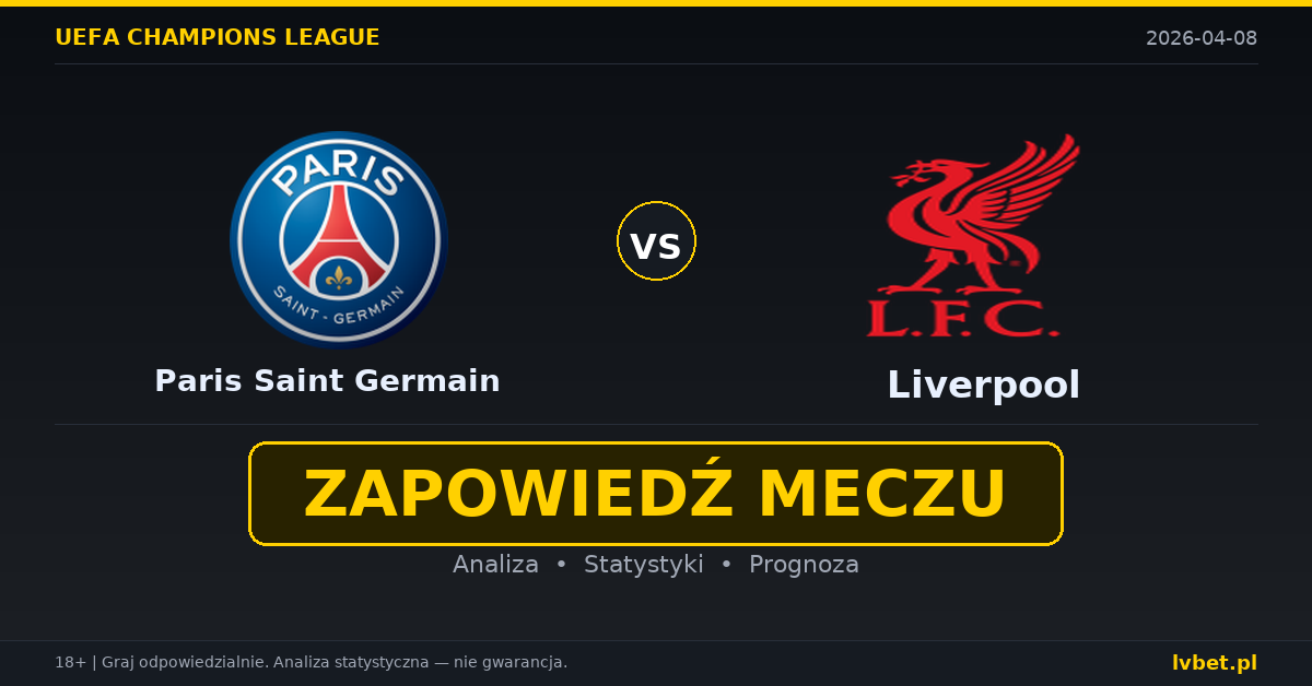 Paris Saint Germain – Liverpool: typy i kursy Liga Mistrzów 8.4.2026 | kursy 1.75/4.10/4.40