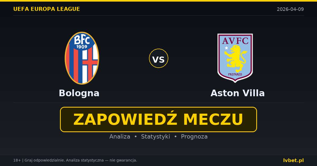 Bologna – Aston Villa: typy i kursy Liga Europy UEFA 9.4.2026 | kursy 3.30/3.25/2.25