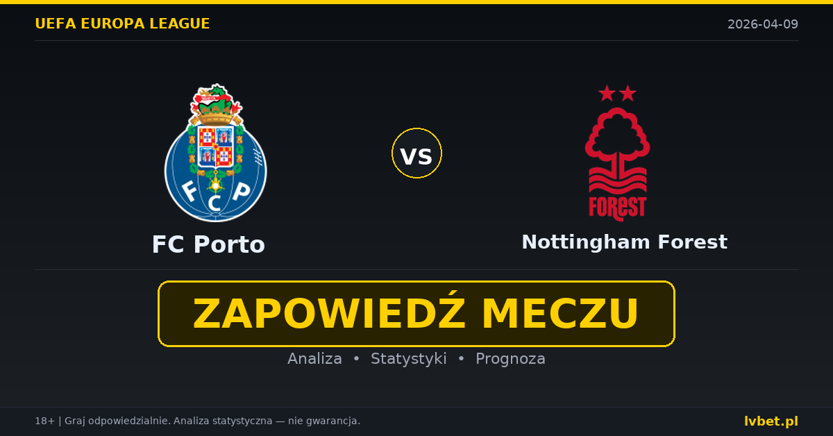 FC Porto – Nottingham Forest: typy i kursy Liga Europy UEFA 9.4.2026 | kursy 2.10/3.25/3.80