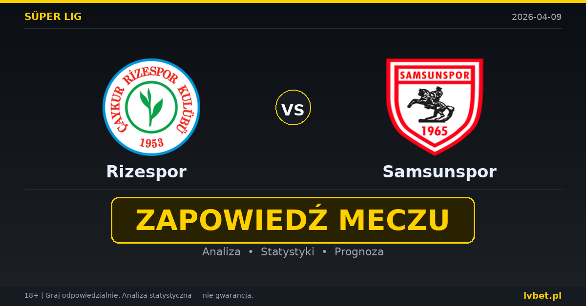 Rizespor – Samsunspor: typy i kursy Süper Lig (Turcja) 9.4.2026 | kursy 2.20/3.25/3.10