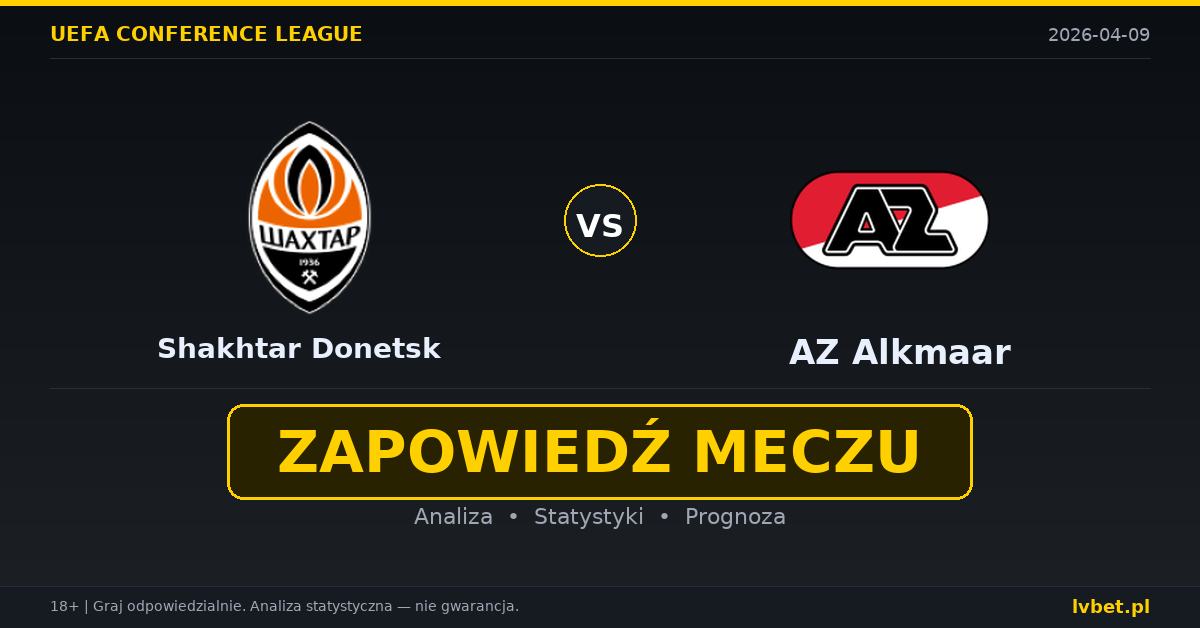 Shakhtar Donetsk – AZ Alkmaar: typy i kursy Liga Konferencji UEFA 9.4.2026 | kursy 2.45/3.40/2.70