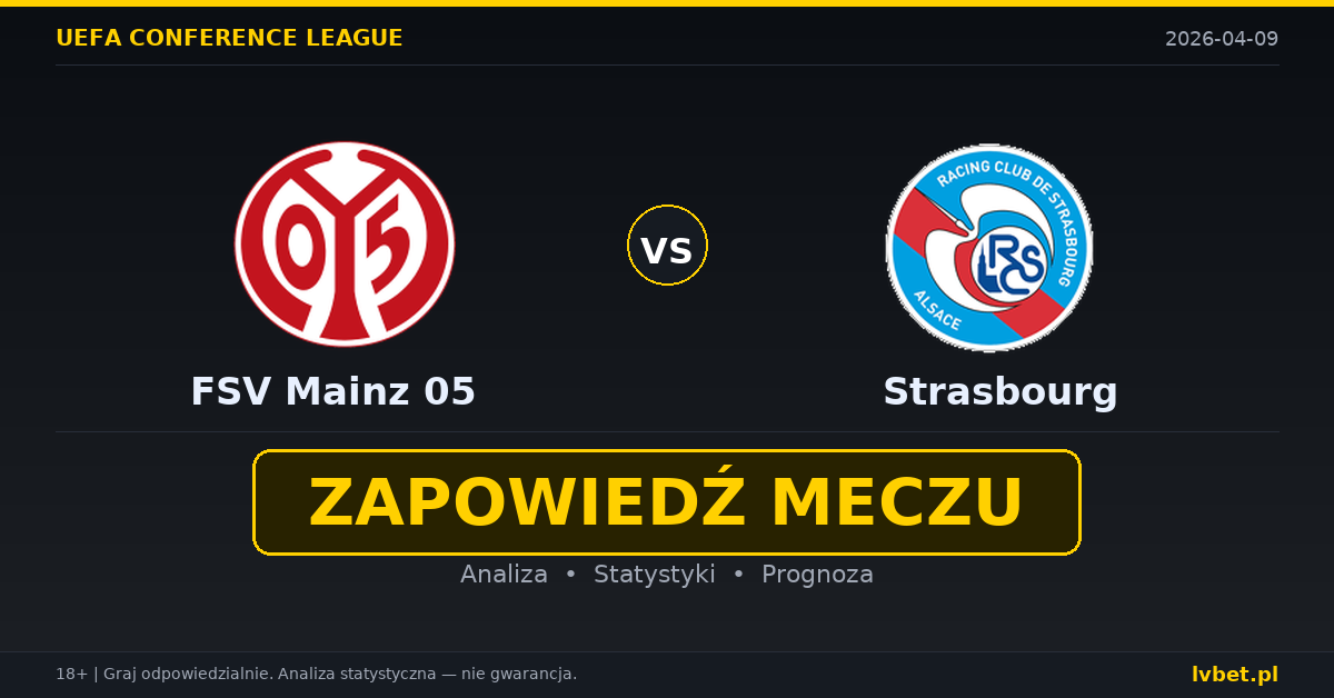 FSV Mainz 05 – Strasbourg: typy i kursy Liga Konferencji UEFA 9.4.2026 | kursy 2.05/3.30/3.40