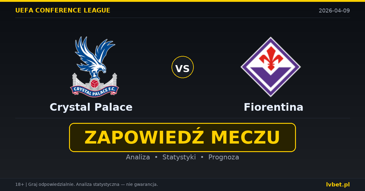 Crystal Palace – Fiorentina: typy i kursy Liga Konferencji UEFA 9.4.2026 | kursy 1.62/3.60/5.50