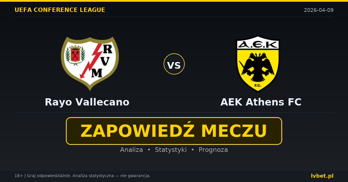 Rayo Vallecano – AEK Athens FC: typy i kursy Liga Konferencji UEFA 9.4.2026 | kursy 1.95/3.20/4.00